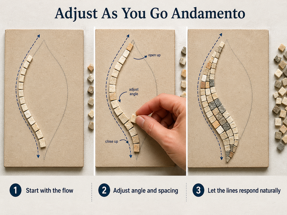 a complete guide to adjust as you go andamento