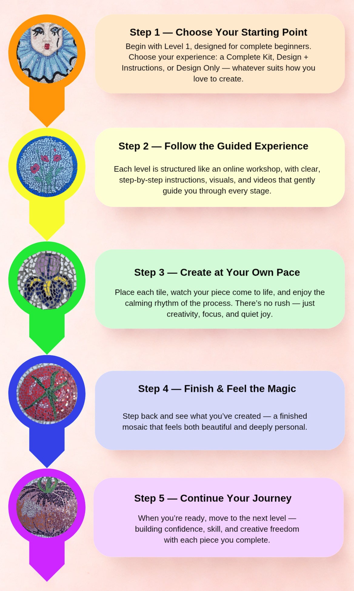 Mosaic Kits for Families & Friends | Create Together DIY Experience